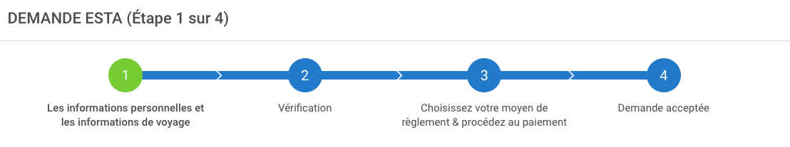 les etapes de la demande ESTA